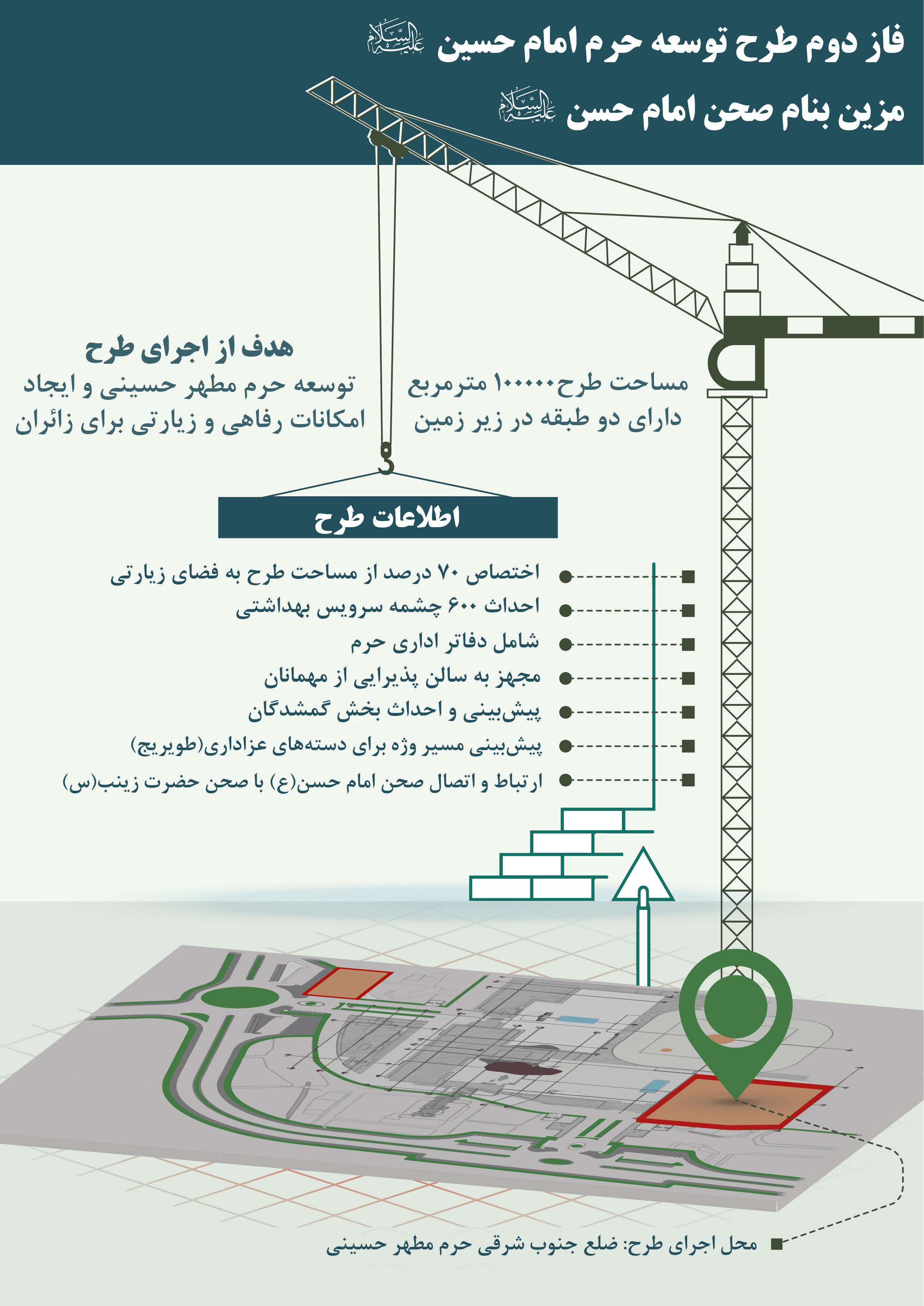 اجرای فاز دوم طرح توسعه حرم حسینی به ایران واگذار شد+اینفوگراف